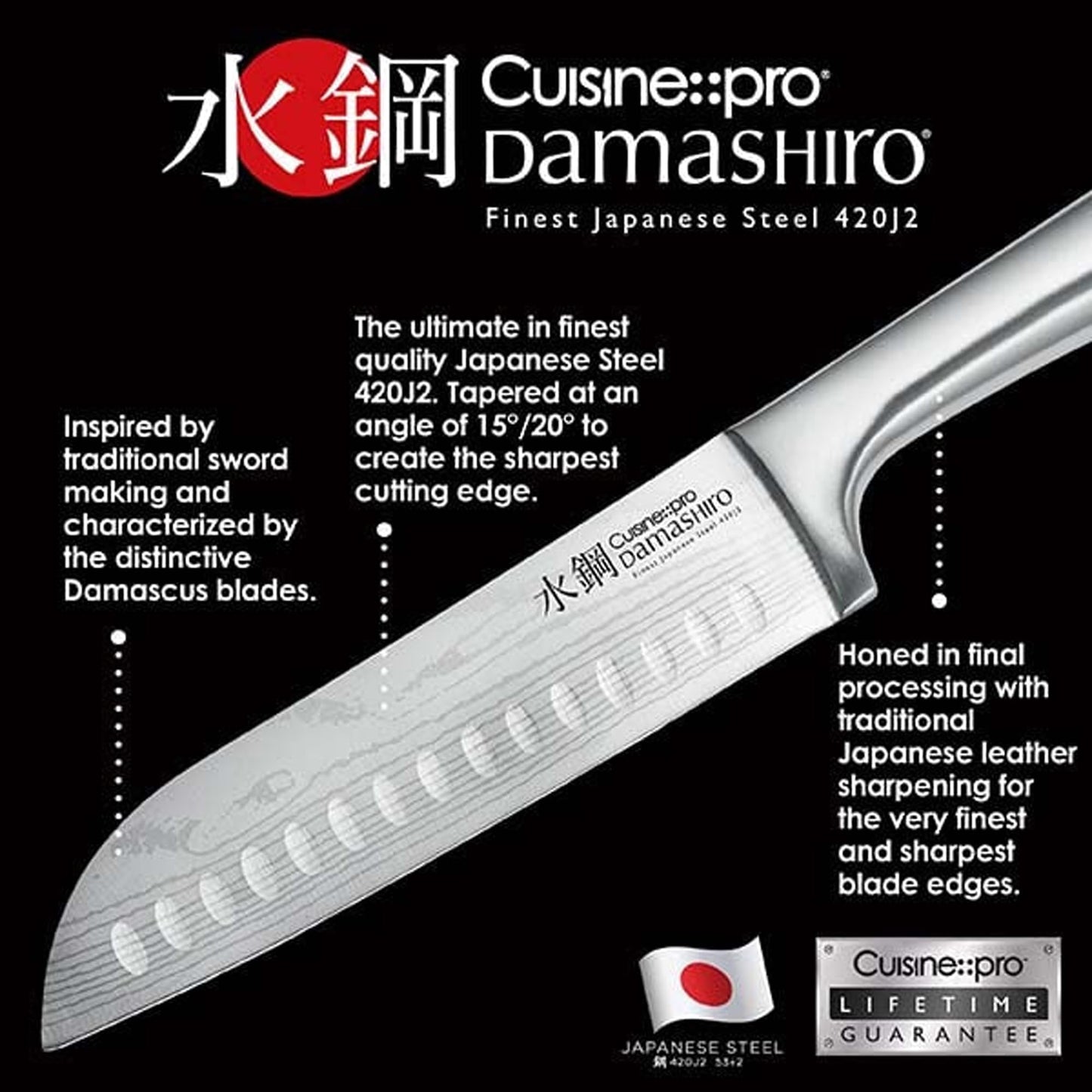 Cuisine::pro Damashiro 10-Piece Set: premium Japanese steel knives, Damascus-style blades, acacia wood block with glass window.